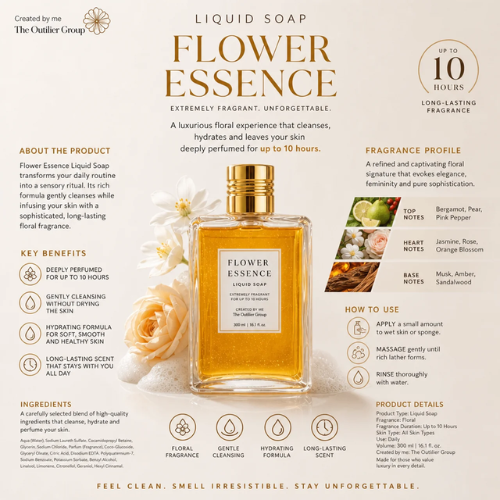 N°5 C. | 100ml | for Women